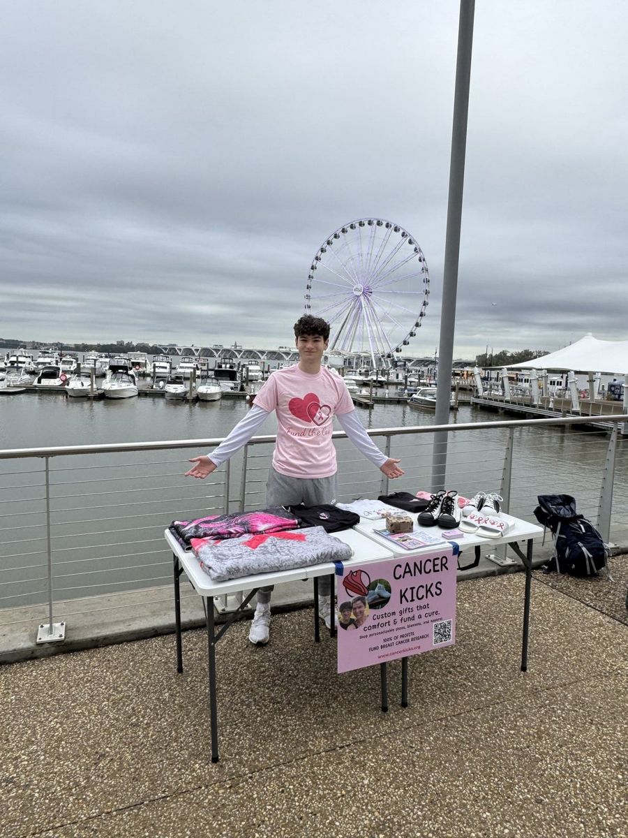 Promoting Cancer Kicks